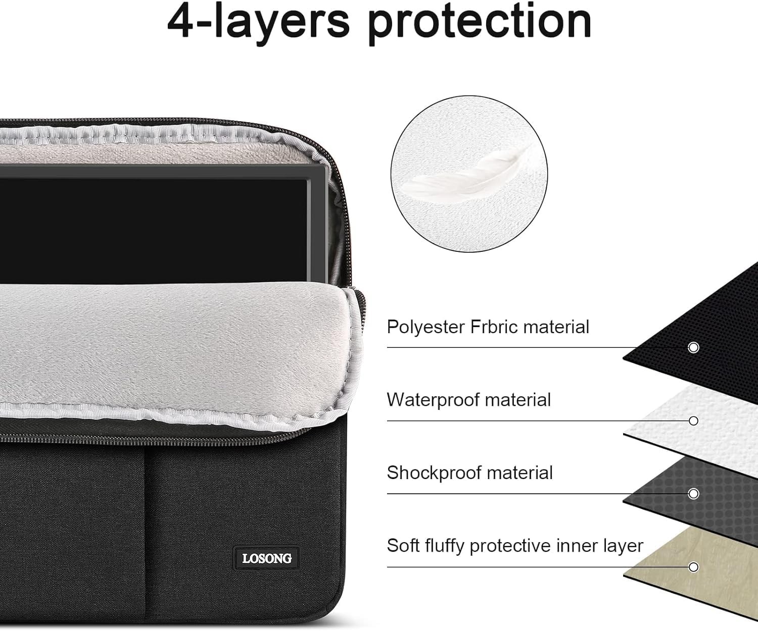 Portable Monitor Case 16.1 Inch, Protective Carrying Sleeve for 16″ Uperfect Arz