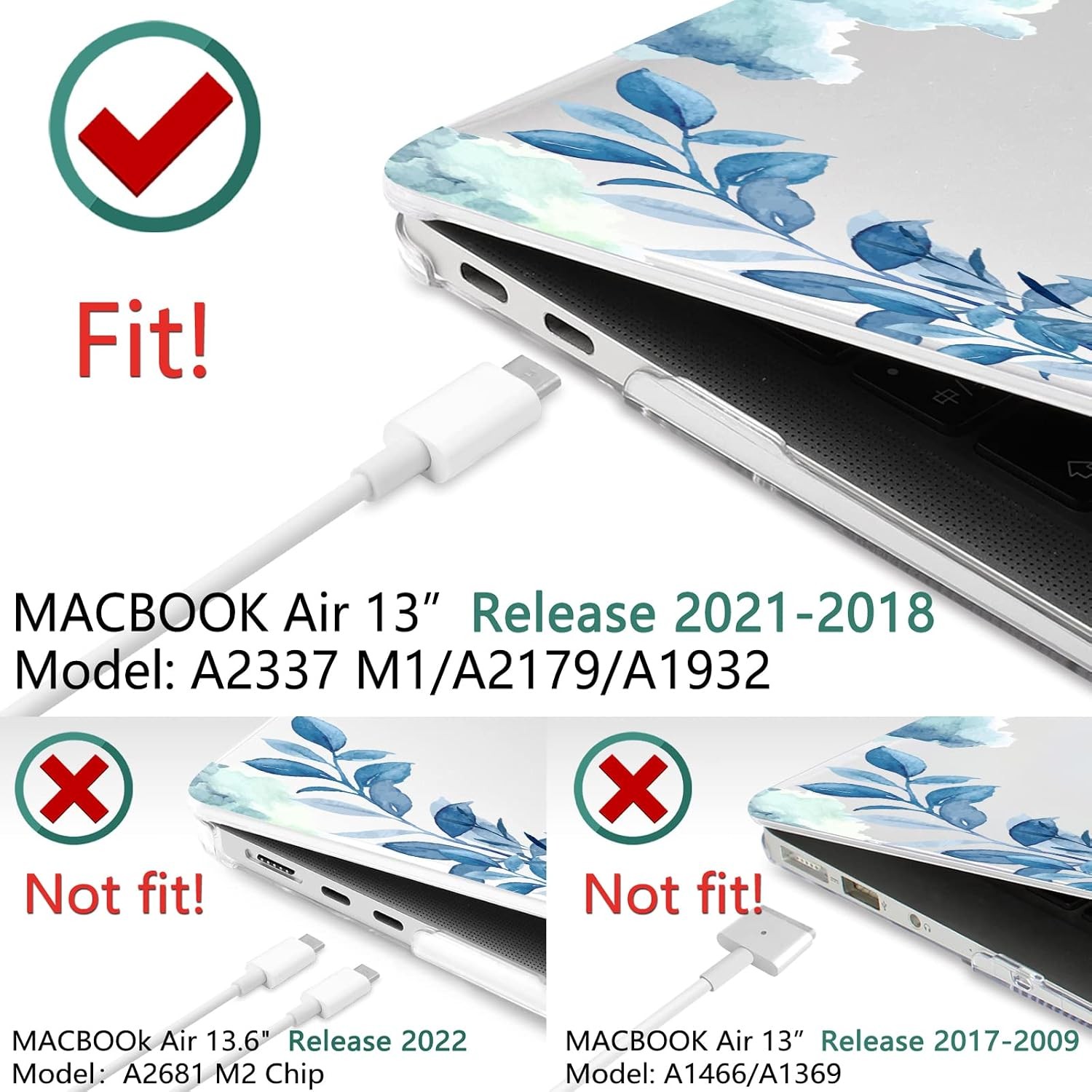 Screen Protector for MacBook Air 13 inch, Anti Glare, Retina & Touch ID