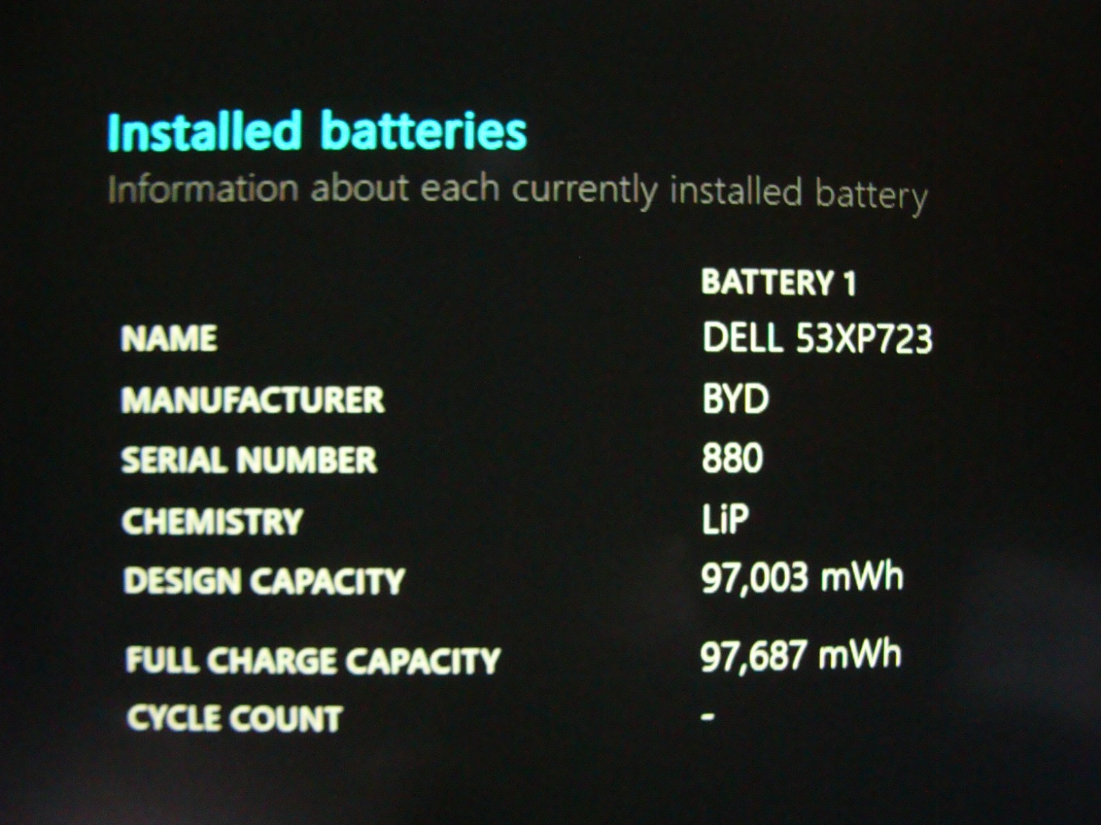 Dell Latitude 5531 15.6″FHD TOUCH i7-12800H max 4.8GB 32GB 512GB SSD EXL Battery