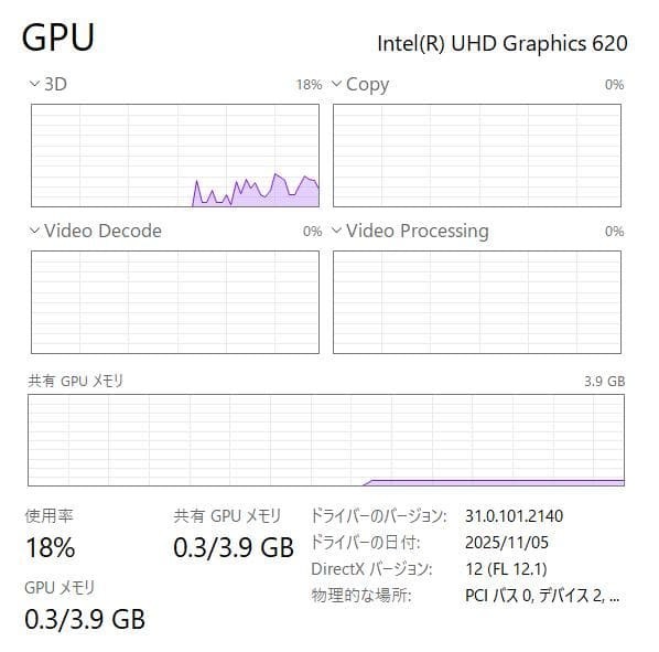 HP Elite x2 G4 Tested i5-8265U 8GB 256GB NVMe LTE 13in 2in1 Win11