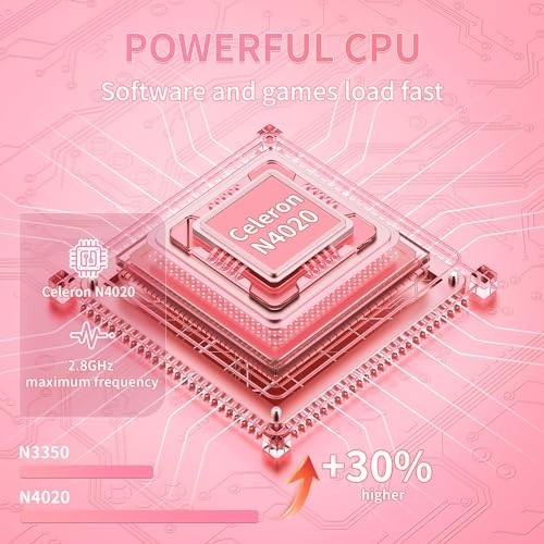 10.1″ Pink Portable Mini Laptop 8GB RAM 256GB SSD WiFi HDMI Bluetooth