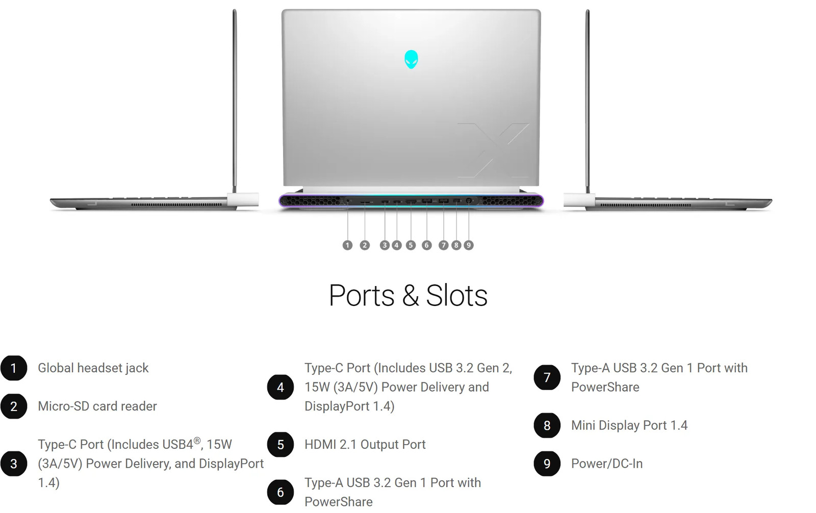 Alienware x16 R2 16″ FHD+ 480Hz✓U9 185H✓32GB RAM✓512GB✓RTX 4090 16GB✓Cosmetics