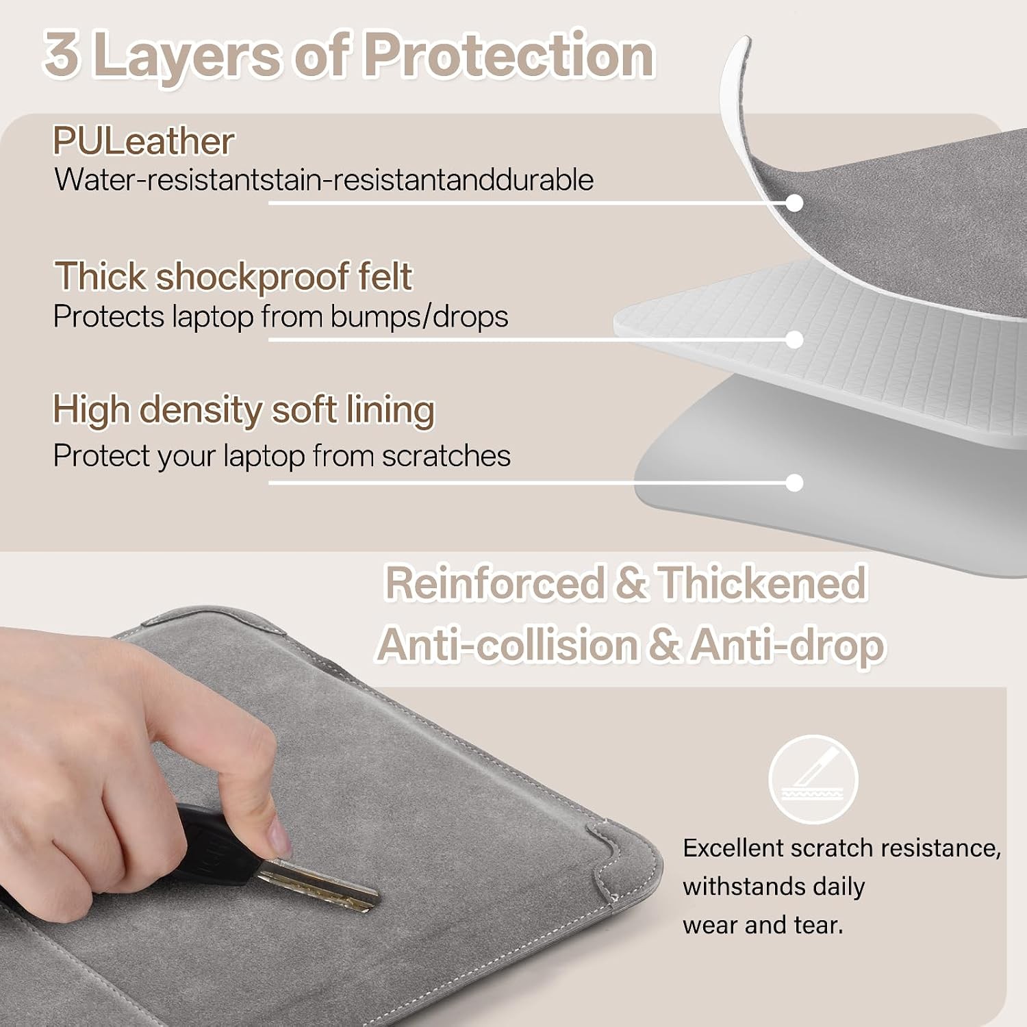 15-16″ Laptop Sleeve for MacBook Pro 16″ M5/M4/M3/M2/M1Pro/Max, Air 15″, Grey