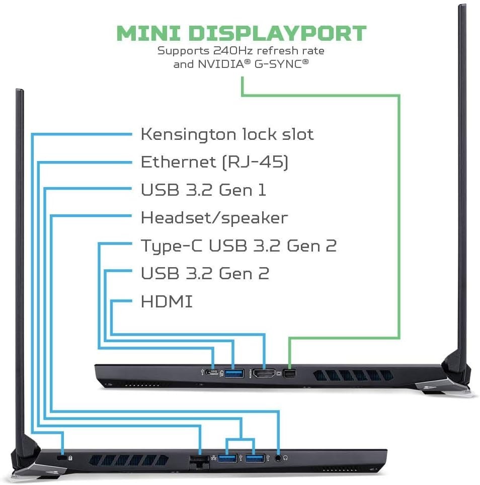 Acer Predator Helios 15.6″ FHD 144Hz i7-10750H 32GB 1TB(512+512) RTX 2060 W11H
