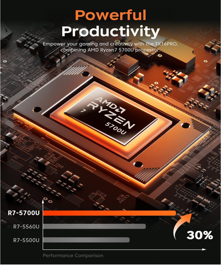 2025 AMD Laptop, 16.1inch Laptop Computer with AMD Ryzen 7 5700U