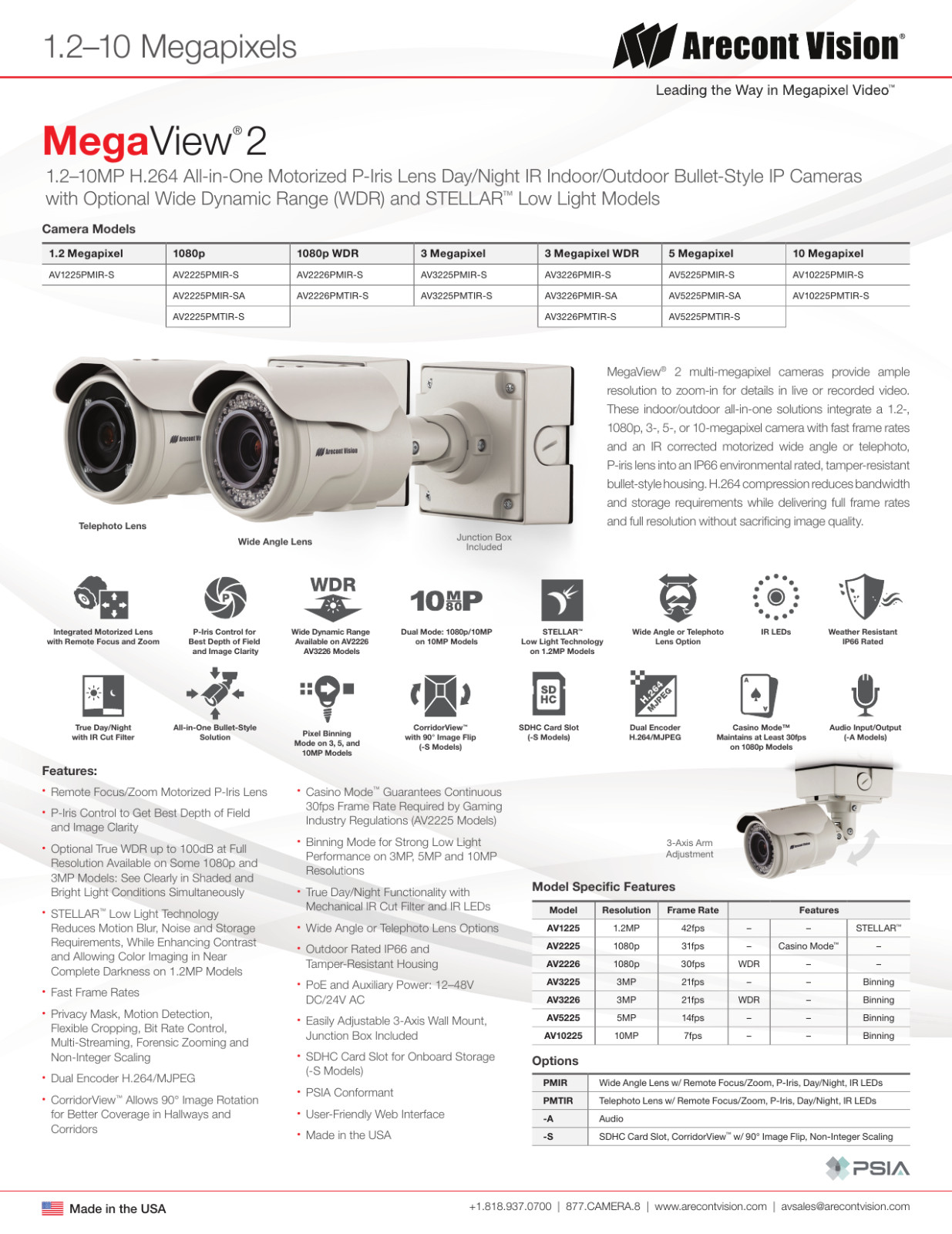 NIB Arecont Vision MegaView 2 AV10225PMIR-S 10 MP Camera *Authorized Reseller*