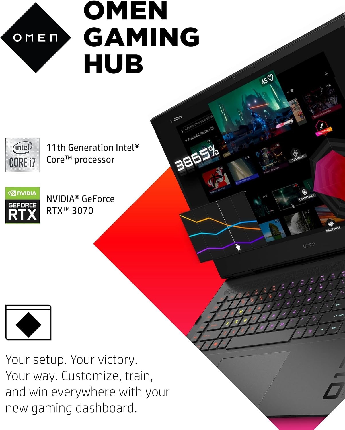 HP Omen Notebook 4V372AV Intel Core i7 Nvidia RTX 3070 17.3″ QHD Screen 16GB