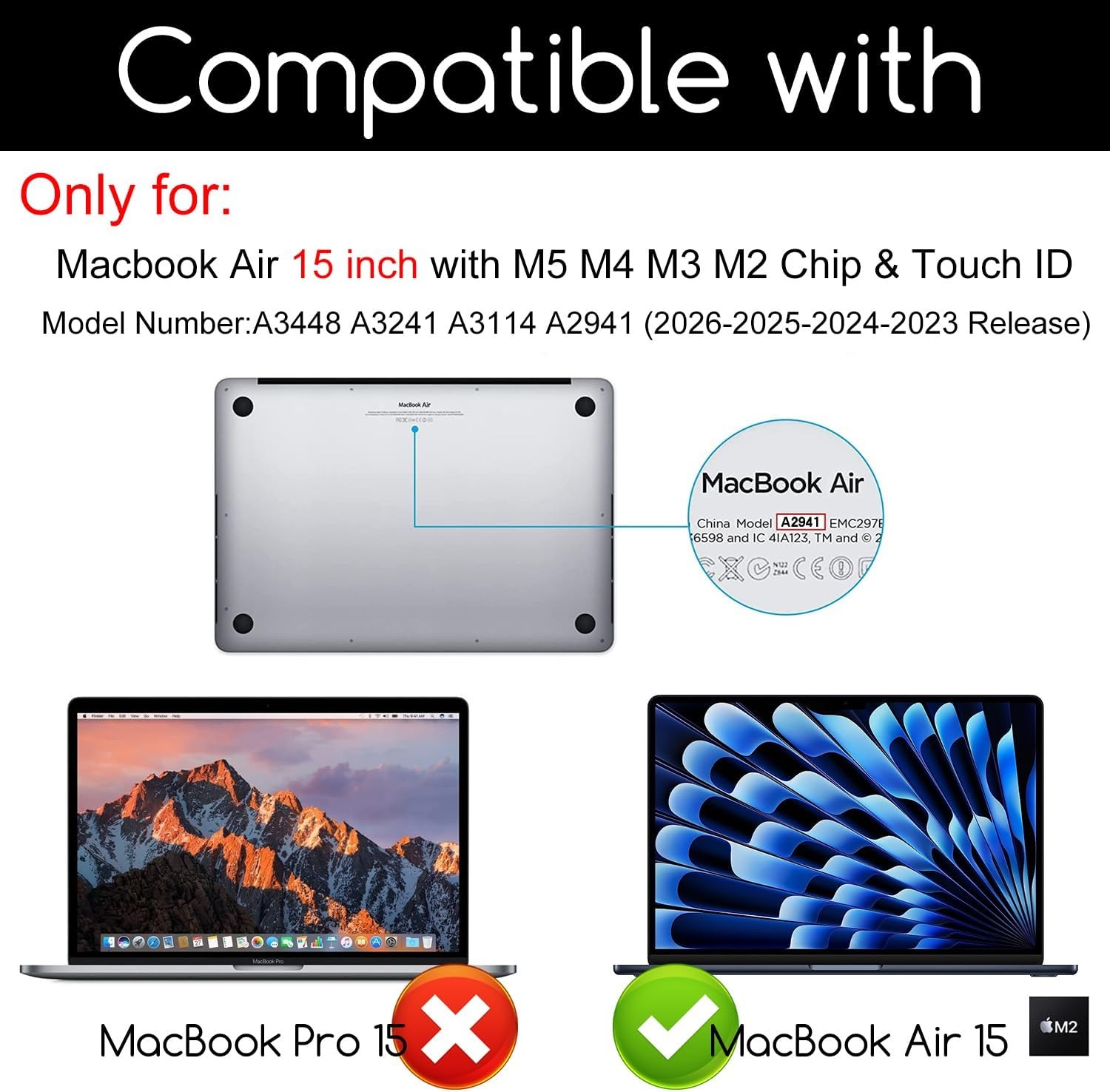 3 Pack Anti Glare (Matte) Screen Protector Designed for MacBook Pro 16 inch