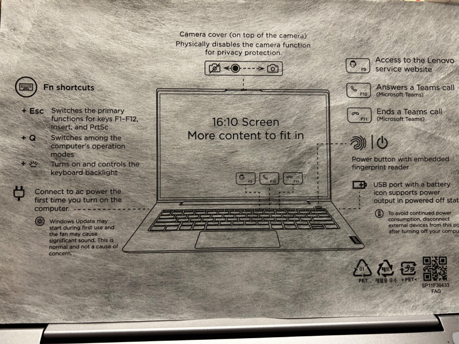 ThinkBook 13s Gen 4 (13″ AMD) Laptop