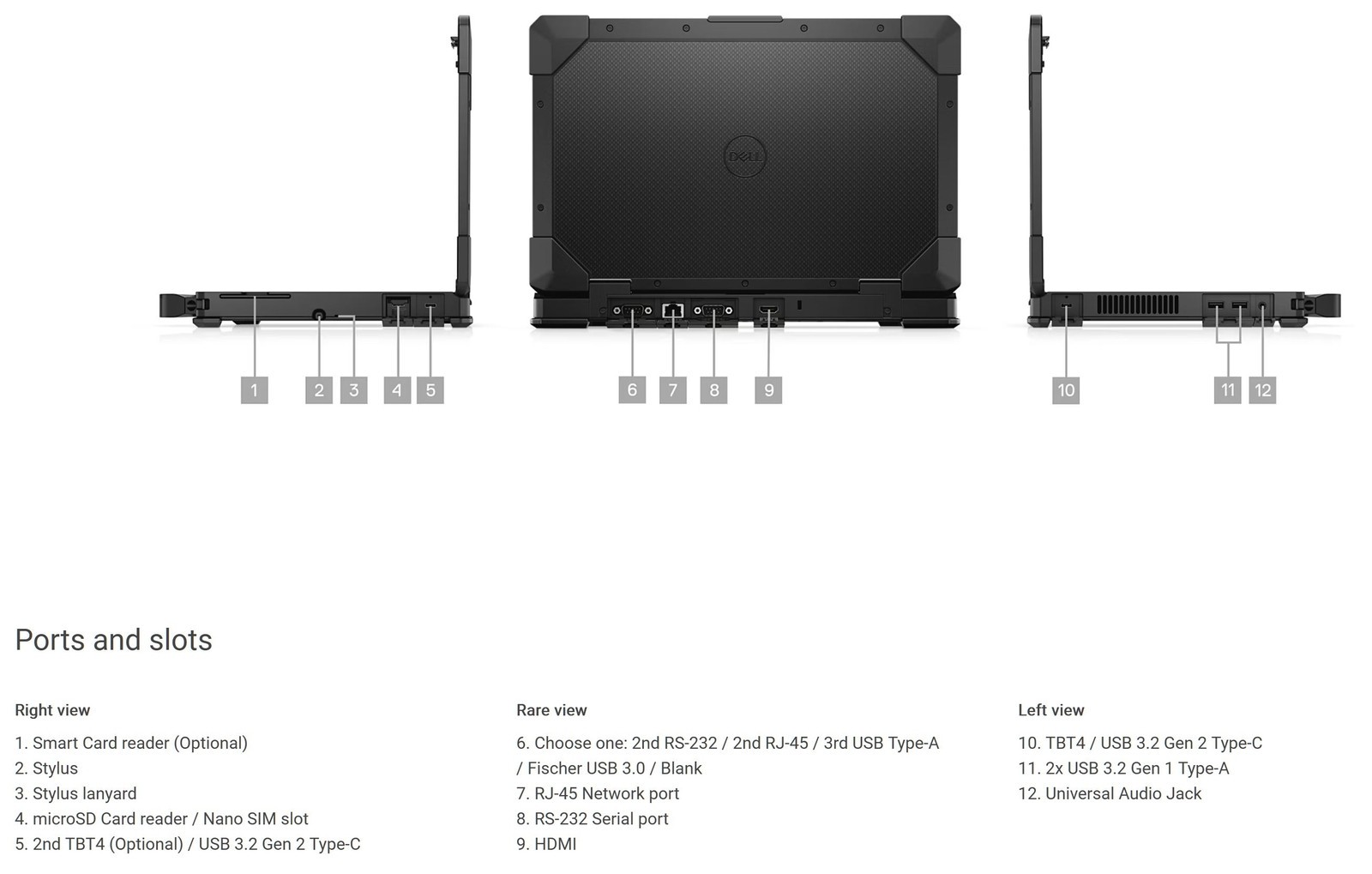 Dell Latitude 5430 Rugged FHD✓i5-1135G7✓16GB RAM✓1TB SSD✓ 2x Batteries non-touch