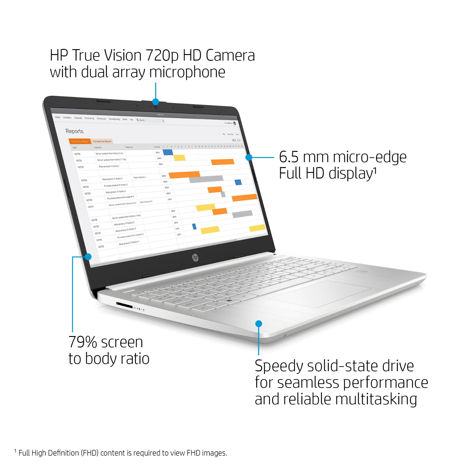HP Laptop Computer Office 2024 14″ FHD Intel i3 Upto 4.1GH 32GB RAM 1TB SSD Pro