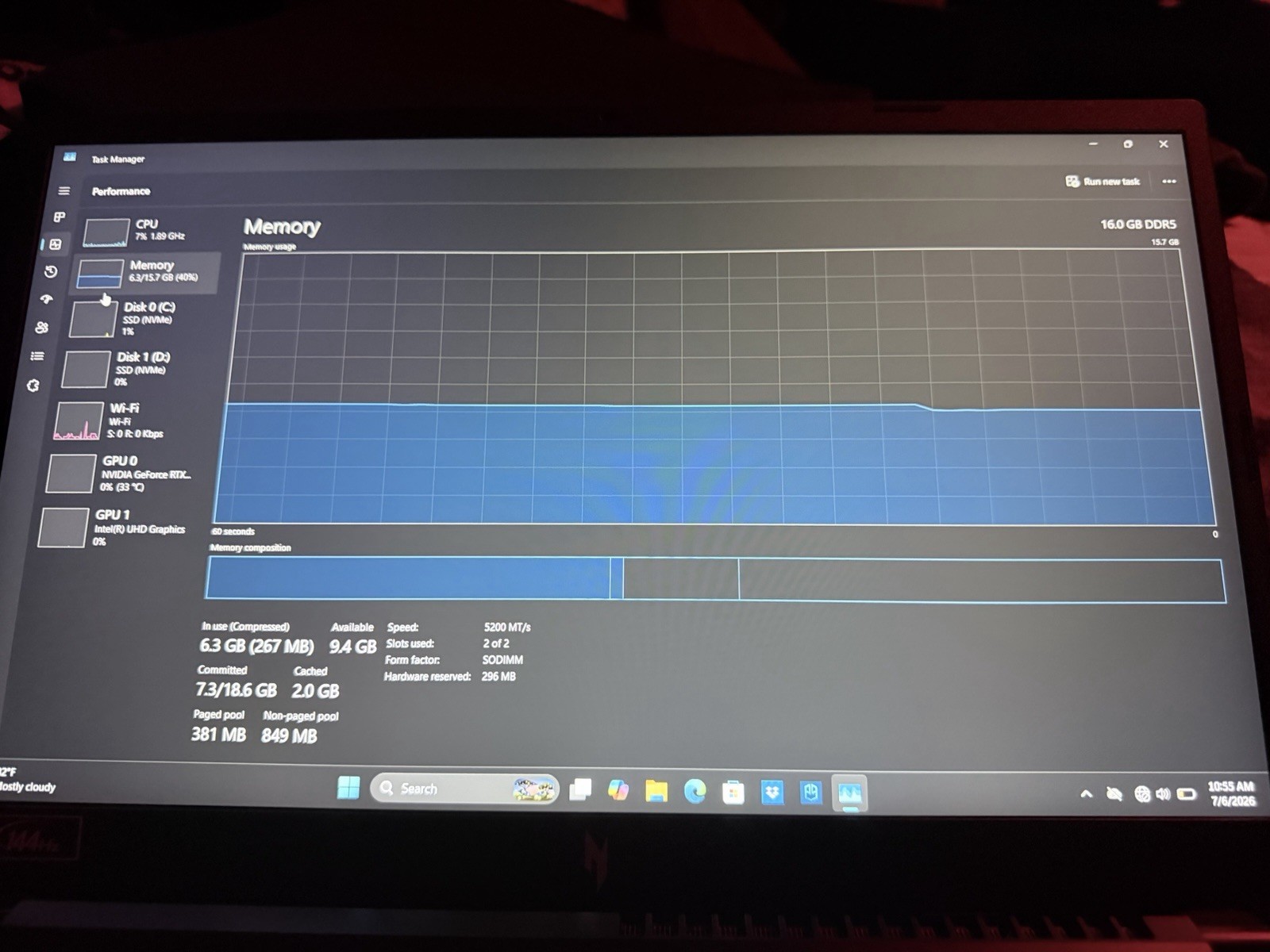 Acer Nitro V15 Gaming Laptop,core i7, RTX4060