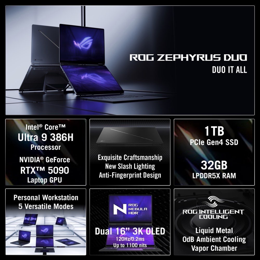 ASUS ROG Zephyrus Duo 16 Dual Touch 3K OLED Ultra 9 386H RTX 5090 32GB RAM 1TB