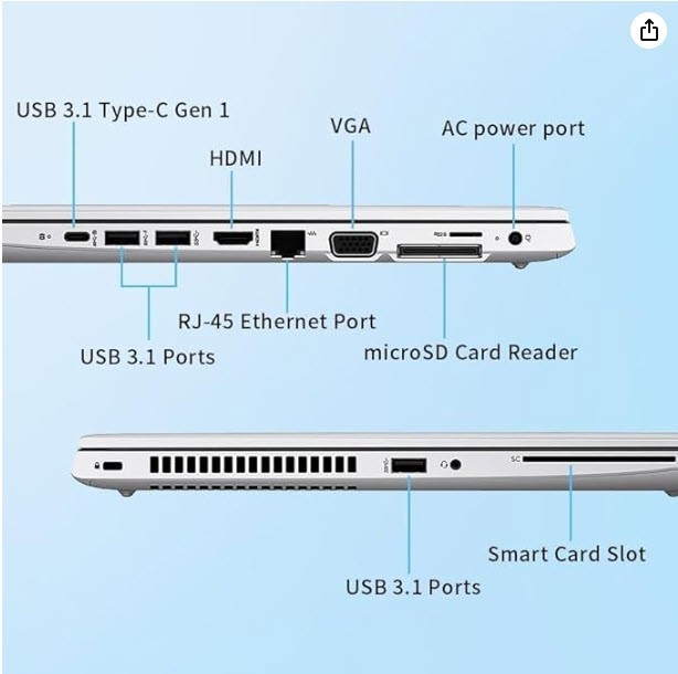HP EliteBook 640 G5 Laptop | Intel i5 | 16GB RAM | 256GB SSD | Windows 10 Pro