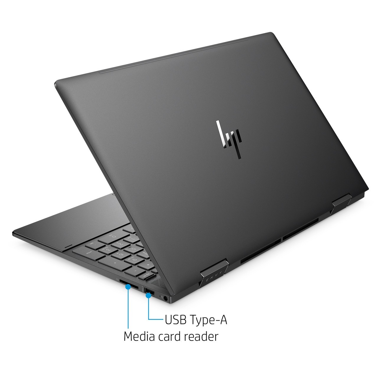 HP envy x360 Convertible 15m-ee0xxx BUNDLE (AMD Ryzen 5)