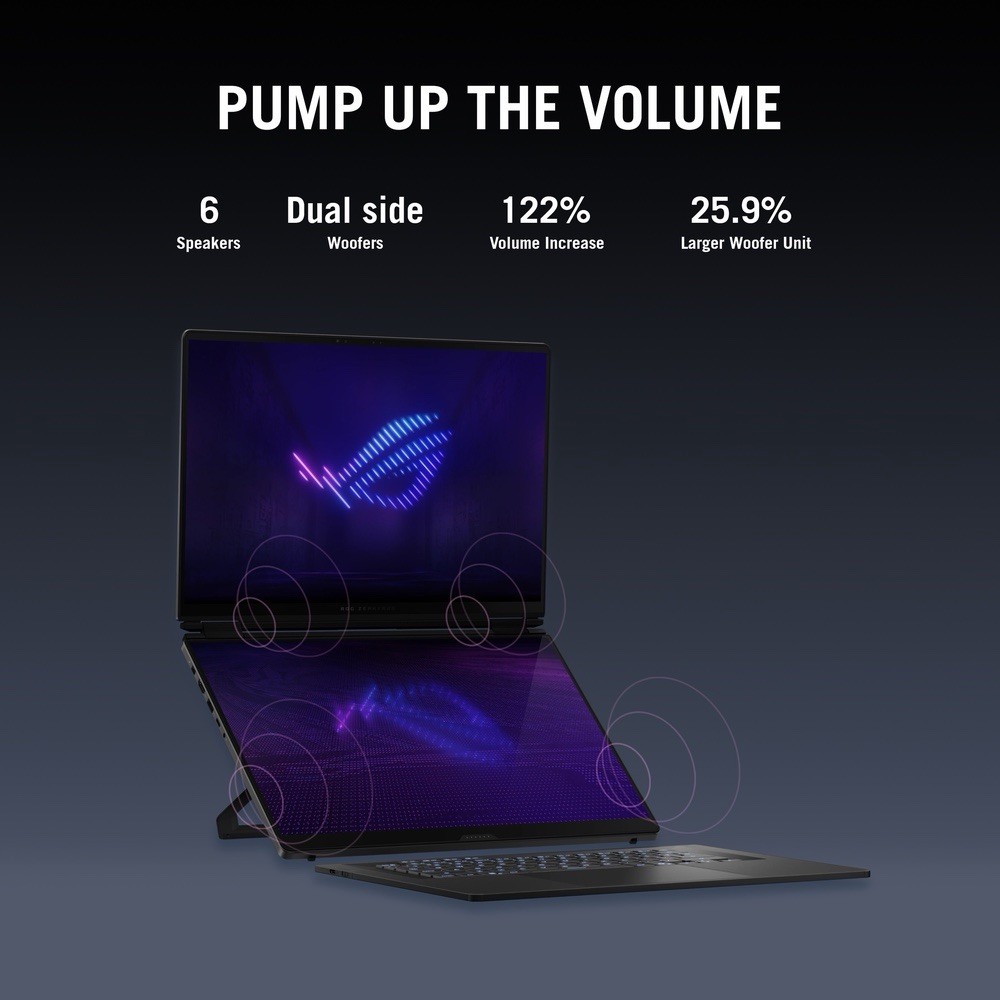ASUS ROG Zephyrus Duo 16 Dual Touch 3K OLED Ultra 9 386H RTX 5090 32GB RAM 1TB