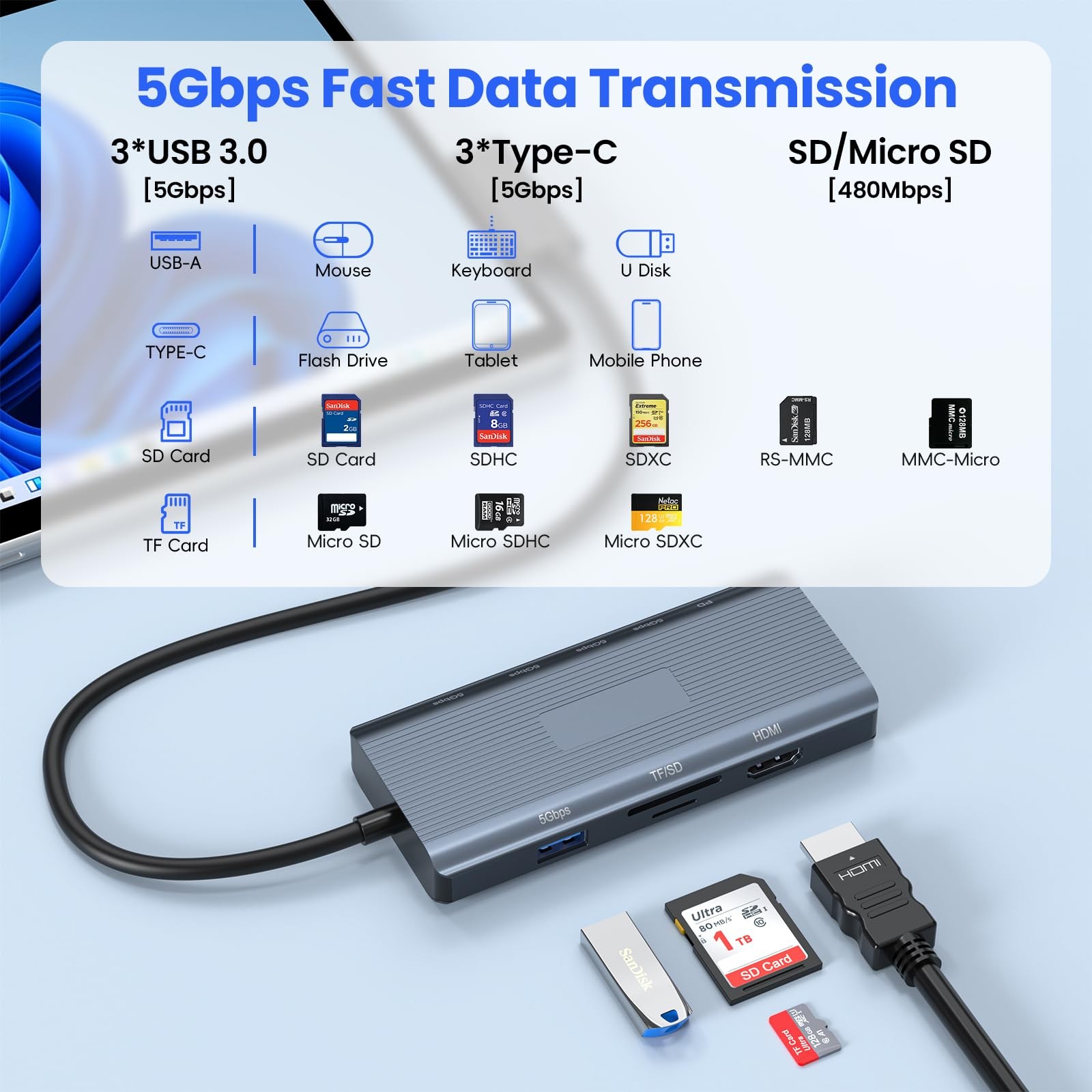 New MS Surface Dock 11-in-1, 4K@60Hz HDMI, USB-C, USB-A, Ethernet, Card Reader