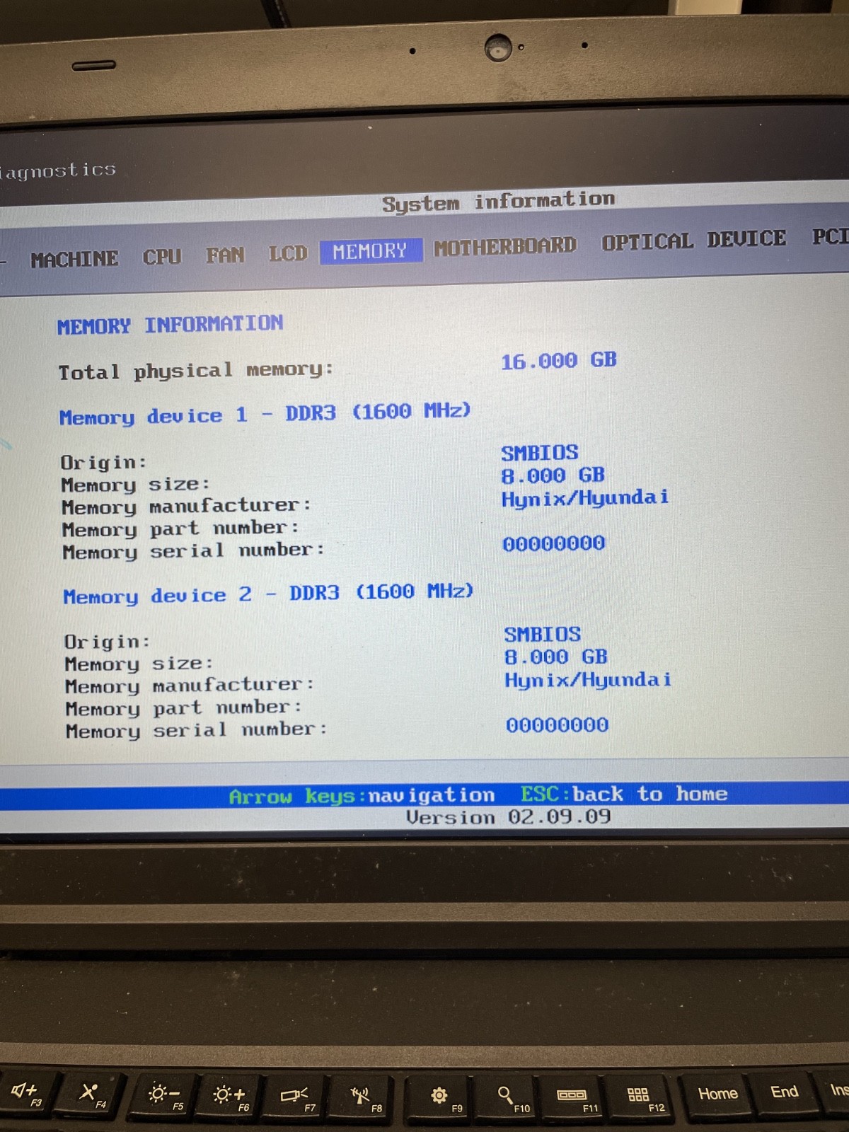 Lot of 3 Lenovo ThinkPad T540p I5-4200m 2.50GHz 16GB No DRIVE/OS *SOLD AS-IS