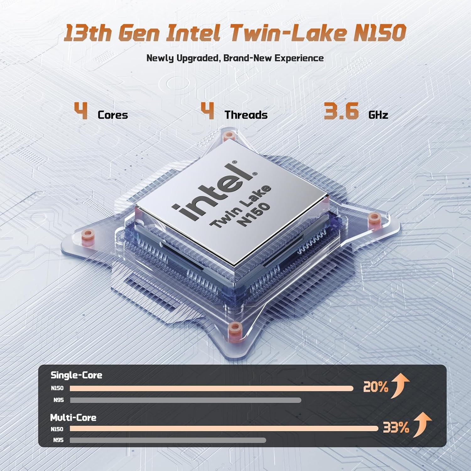 NIMO 15.6″ FHD Laptop 4 Cores Intel Twin Lake 8GB RAM 256GB SSD Student Office