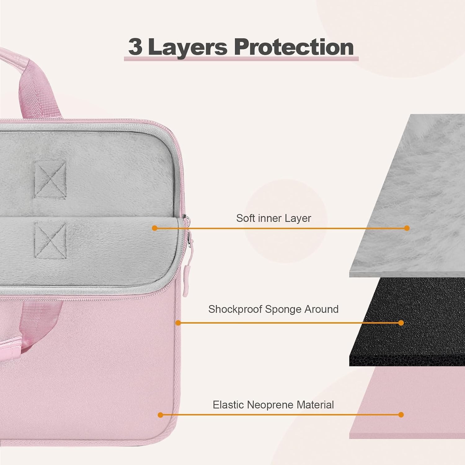 15-15.6 Inch Laptop Sleeve Bag, 16 Inch Case for MacBook Pro, Neoprene, Pink