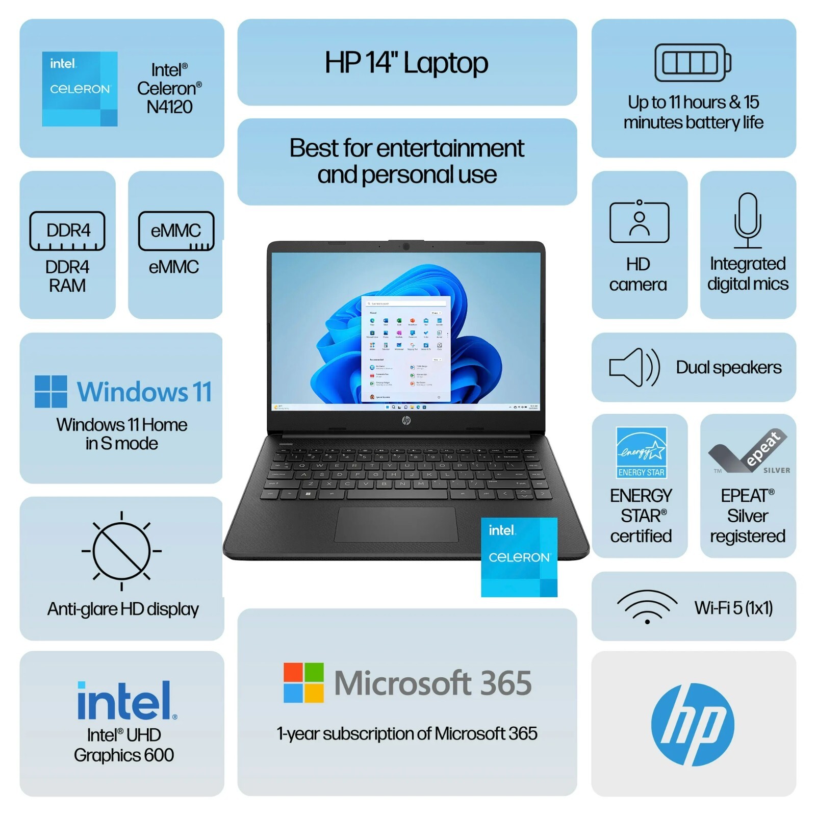 HP 14″ Laptop HD Intel 4-Core Up to 16GB RAM&384GB Storage Win11Pro+OFFICE Black