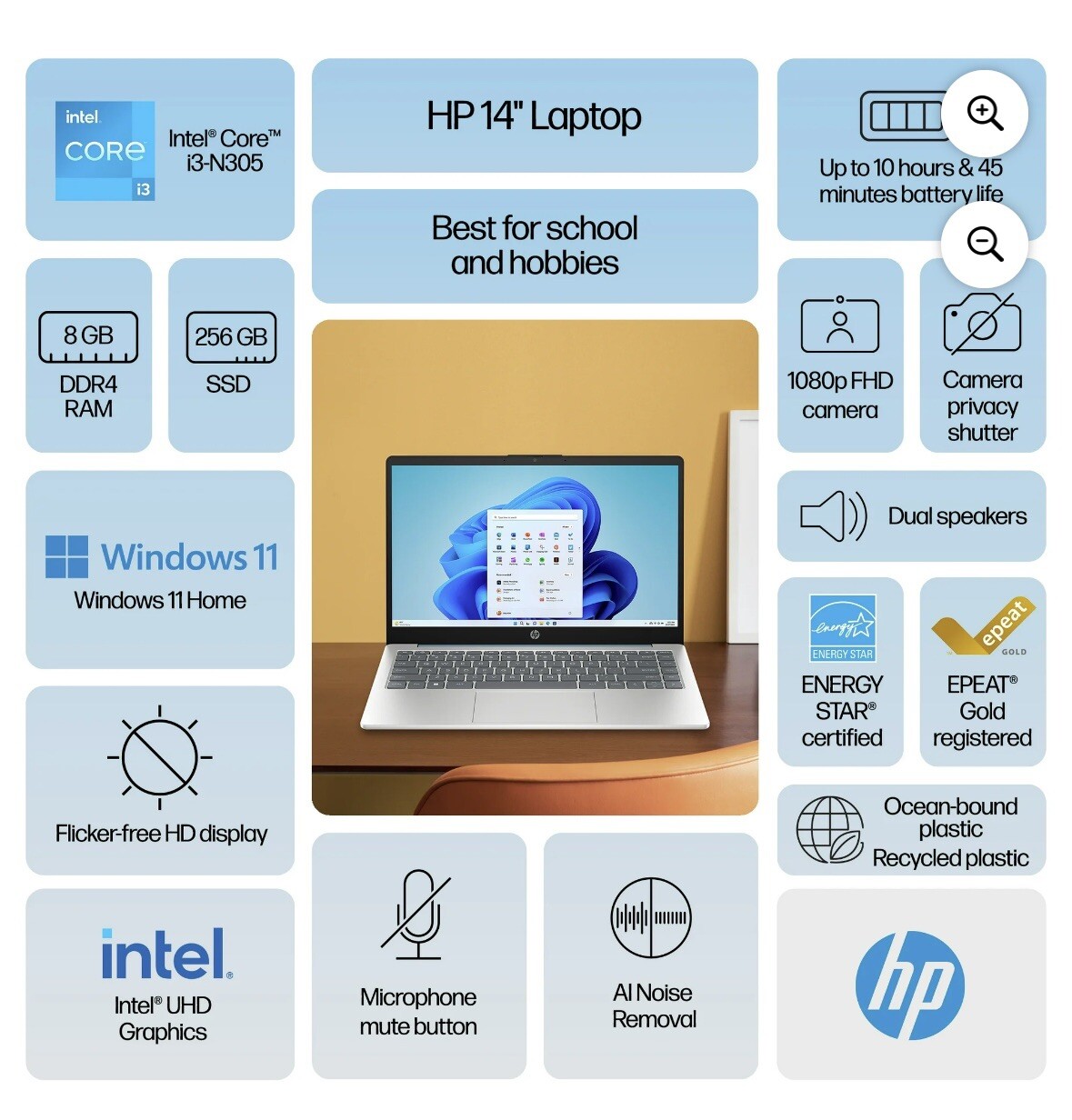 HP 14 inch Laptop Intel Core i3-N305 8GB RAM 256GB SSD Moonlight Blue