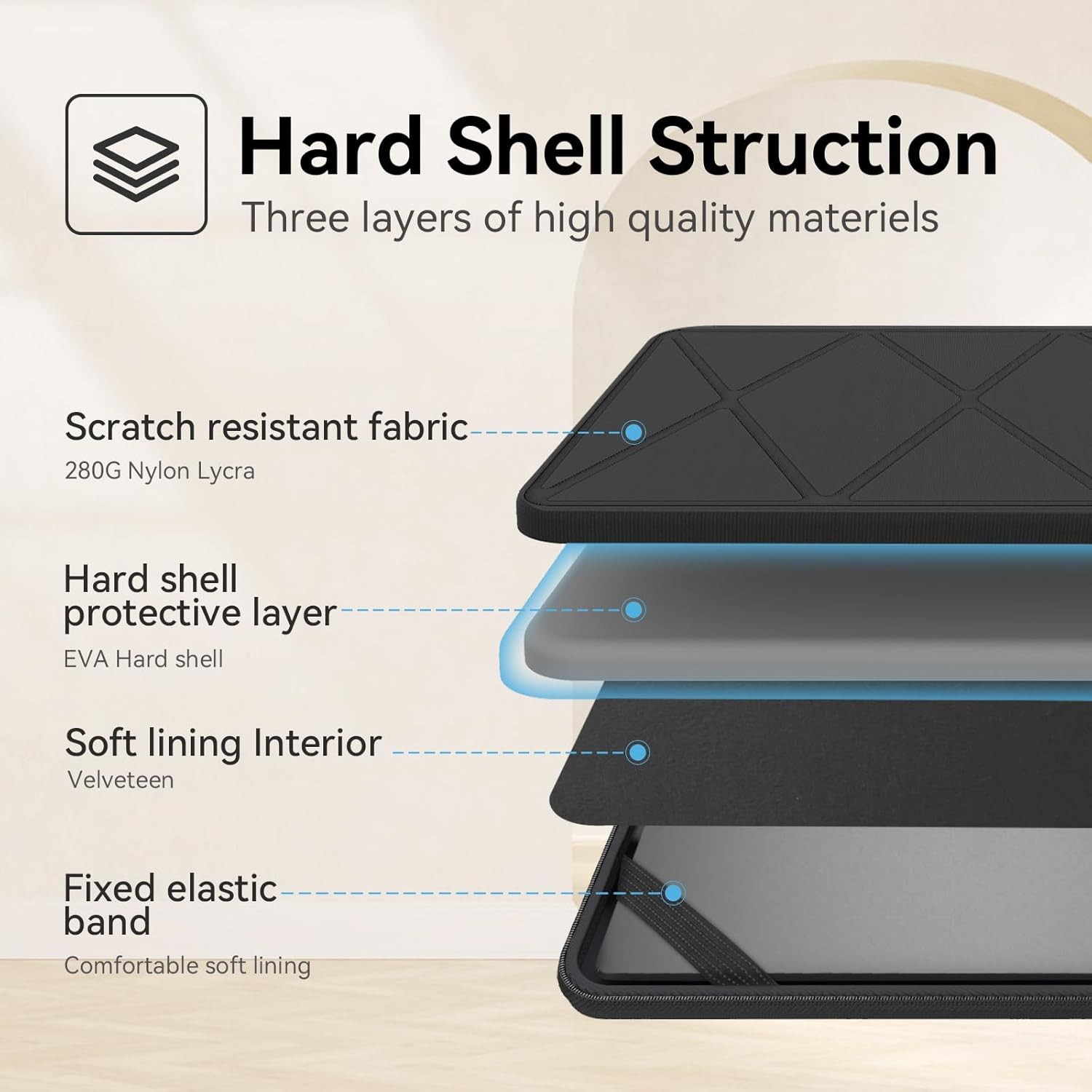 M67T Hard Protective 14 inch Laptop Sleeve Case for Lenovo ThinkPad P14s Gen 6/5
