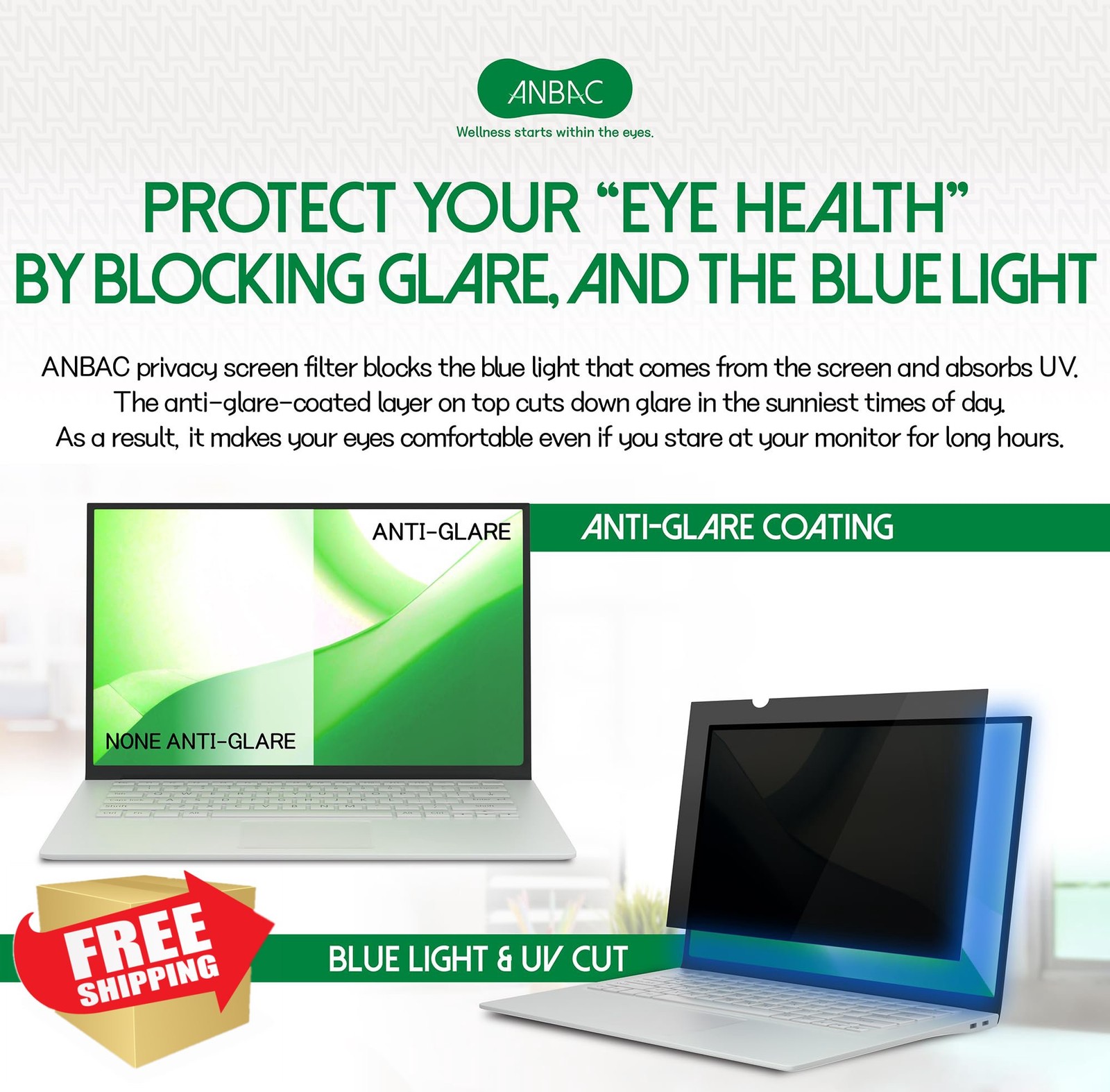 ANBAC 14.1 Inch Laptop Privacy Screen Shield for 16:10 Wide Display – Anti Gl…
