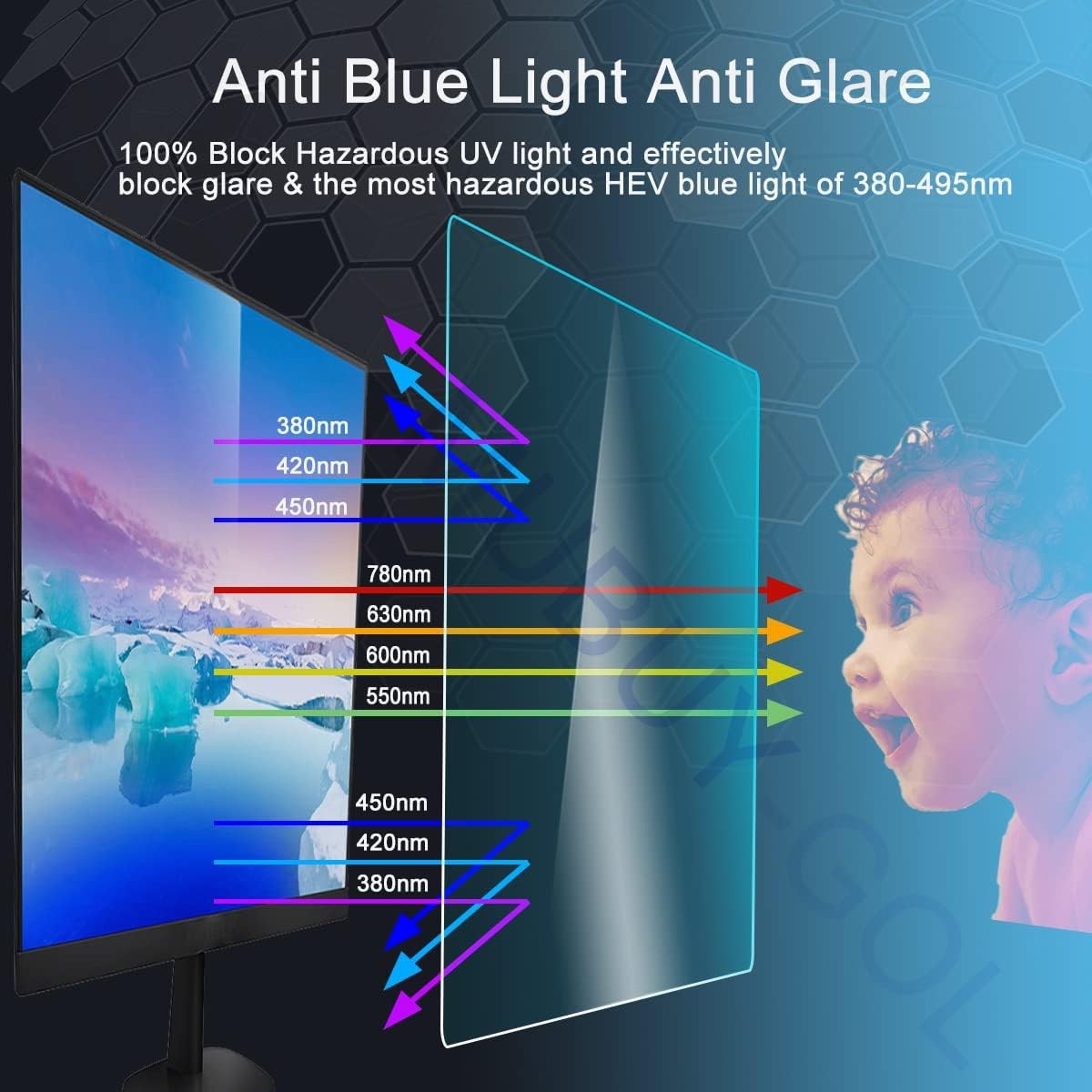 Anti Blue Light Screen Protector for HP 17.3″ Laptop/HP OmniBook 7/HP Envy