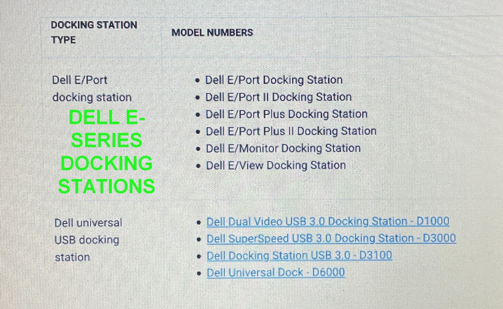 Dell E6440 14″ Laptop Core i7 16GB/256gb+1tb SDXC/Win11 Pro 25H2+Office 2021-2