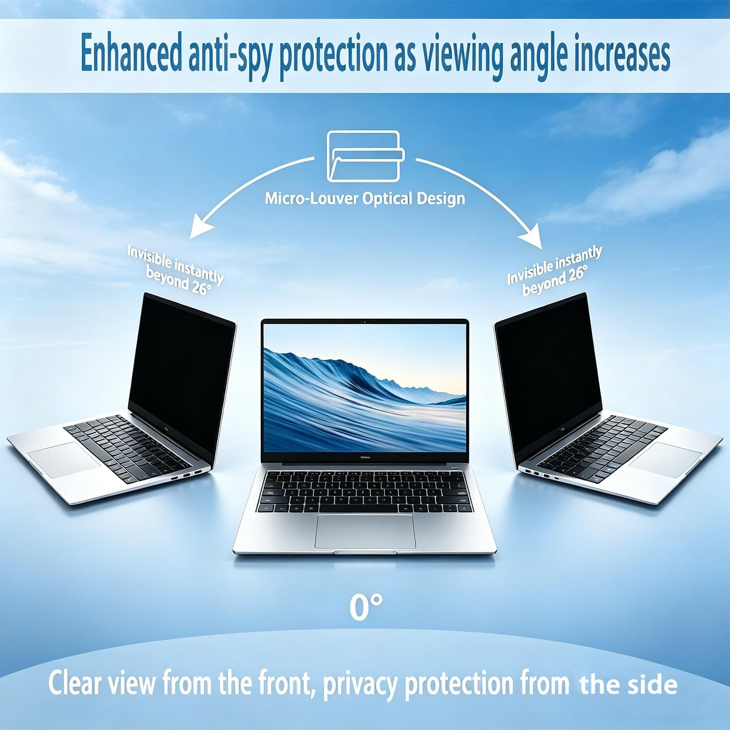 14 Inch 16:9 Laptop Privacy Screen Filter – Anti-Glare Protector and Privacy Shi