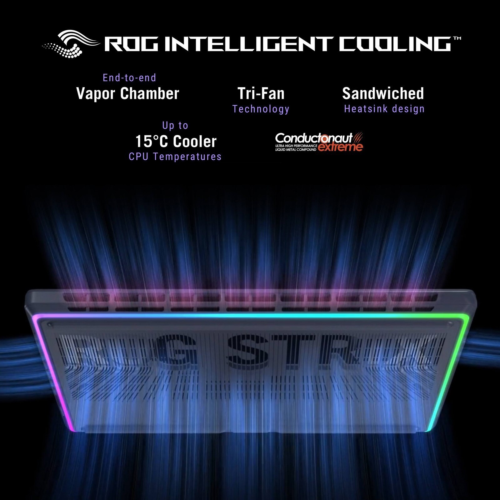 📍ASUS – ROG Strix G18 18″2.5K 240Hz Gaming Laptop – Intel Ultra 9 HX – RTX 5080