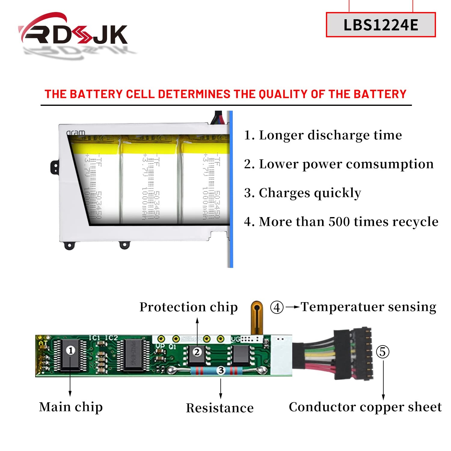 LBS1224E Laptop Battery for LG Gram 13Z980 13Z990 14Z990 15Z980 17Z990 7.7V 72Wh