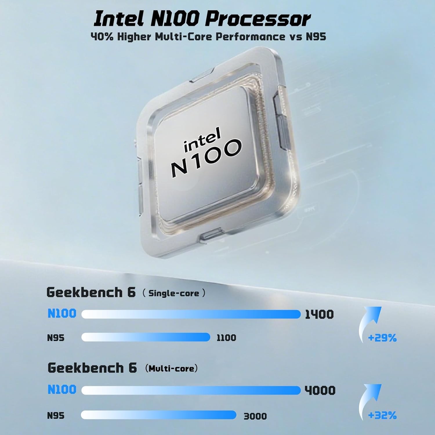 NIMO 17.3″ FHD IPS Student Laptop16GB RAM 1TB SSD, Intel Pentium 4 Cores N100