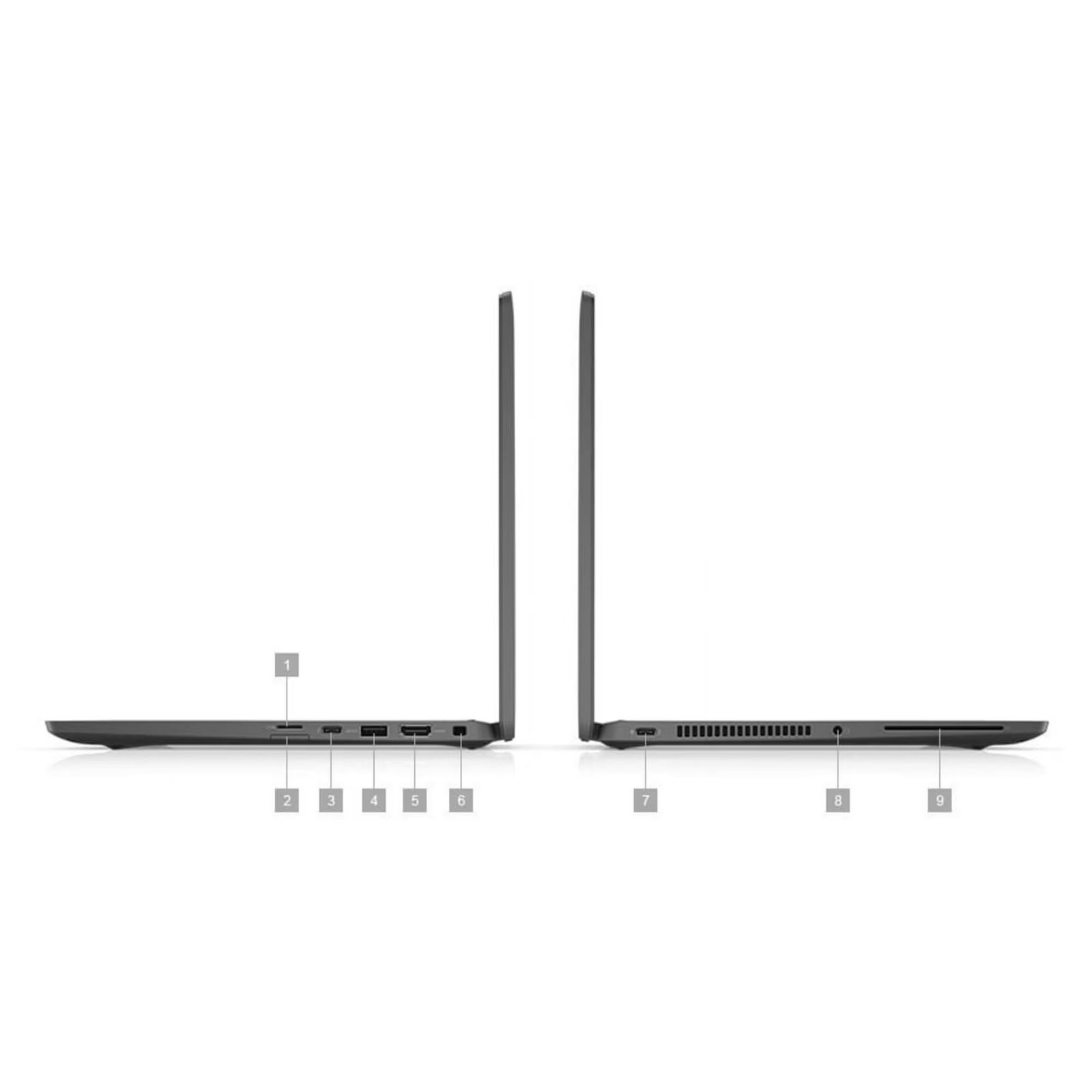 Dell Latitude 7420 14″ FHD Laptop Intel Core i7-1165G7 32GB 512GB W11P