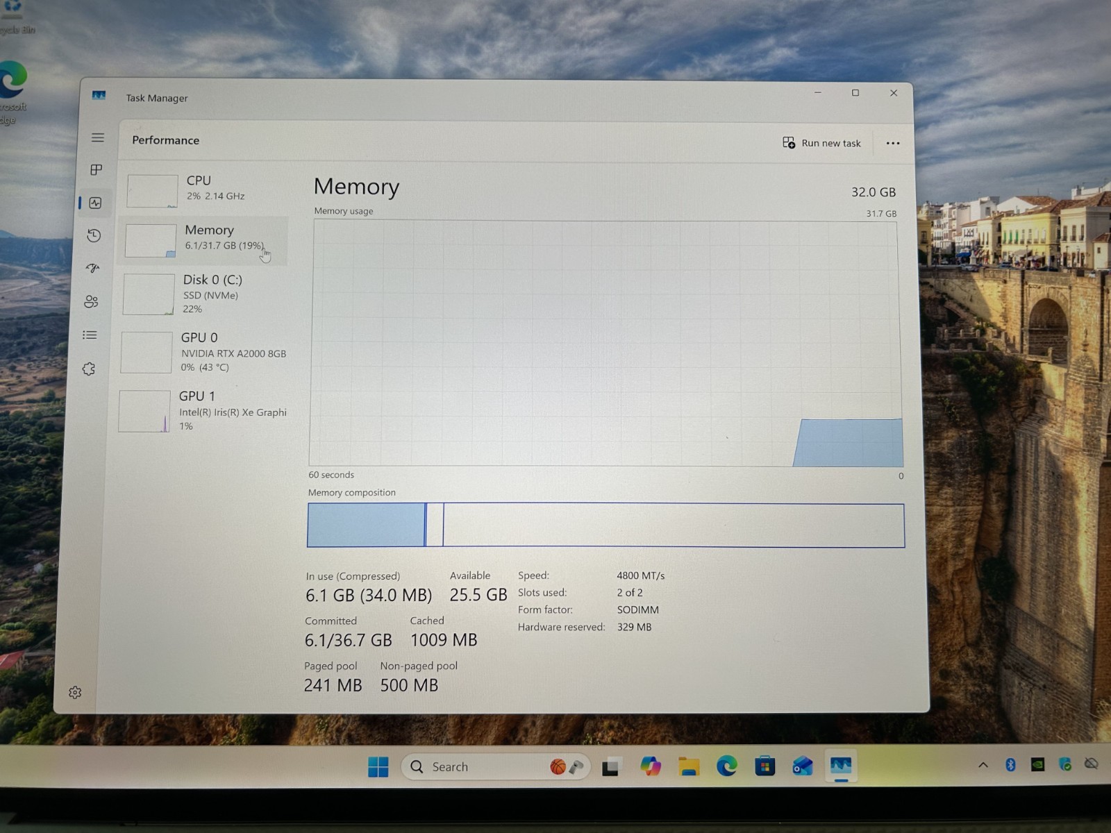 Dell Precision 5570 15.6″ TOUCHSCREEN Core i9-12900H 2 TB NVMe SSD 32GB RAM