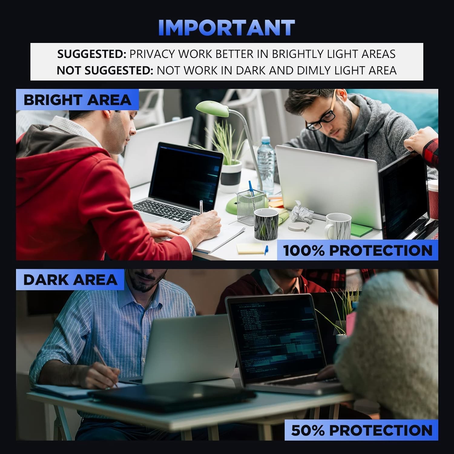 15.6 Inch Laptop Privacy Filter Screen Protector for Widescreen Displays