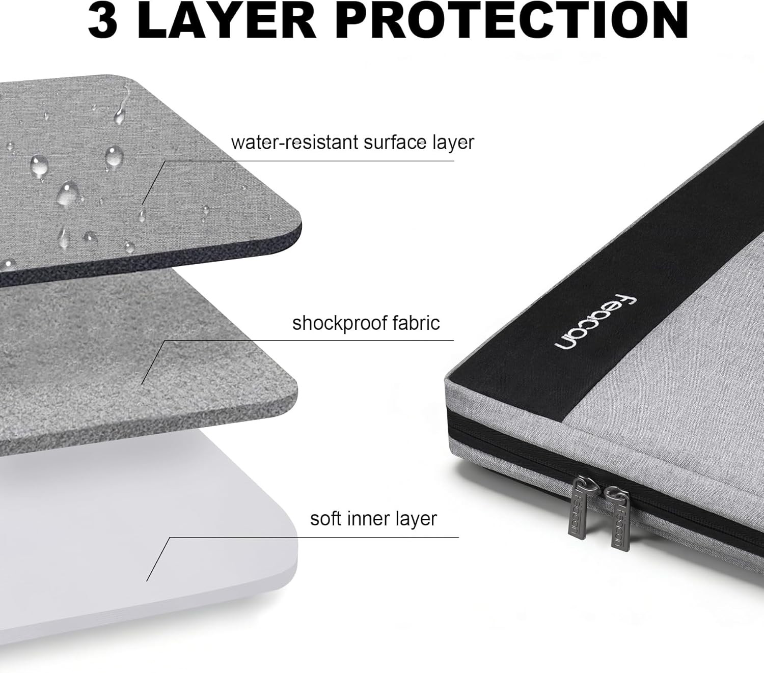 16 inch TSA Laptop Sleeve Computer Bag Briefcase for Lenovo, HP, Dell, Asus, Ace
