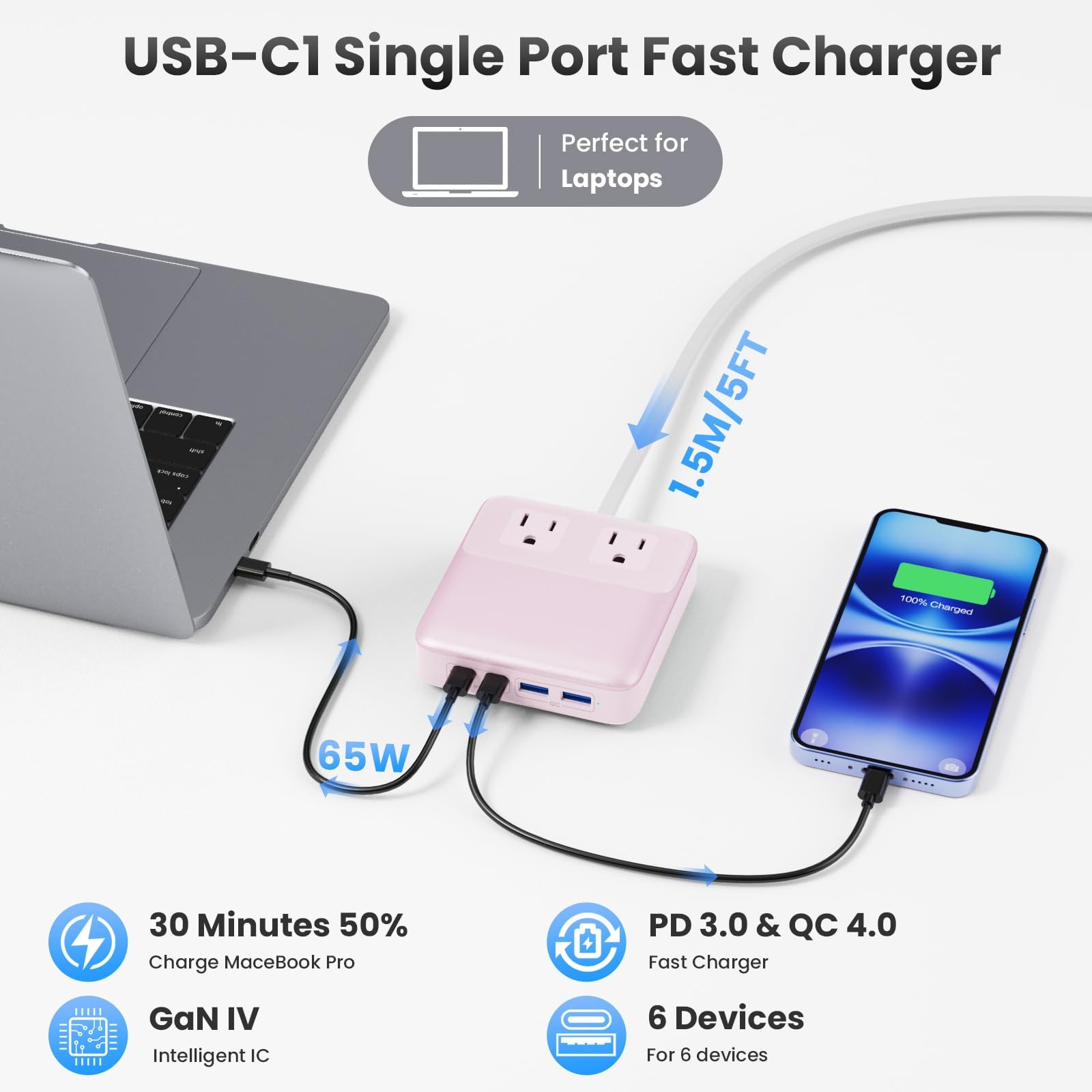 135W GaN IV USB C Charger Block 6-in-1 Fast Charging Station Hub for MacBook/iPh