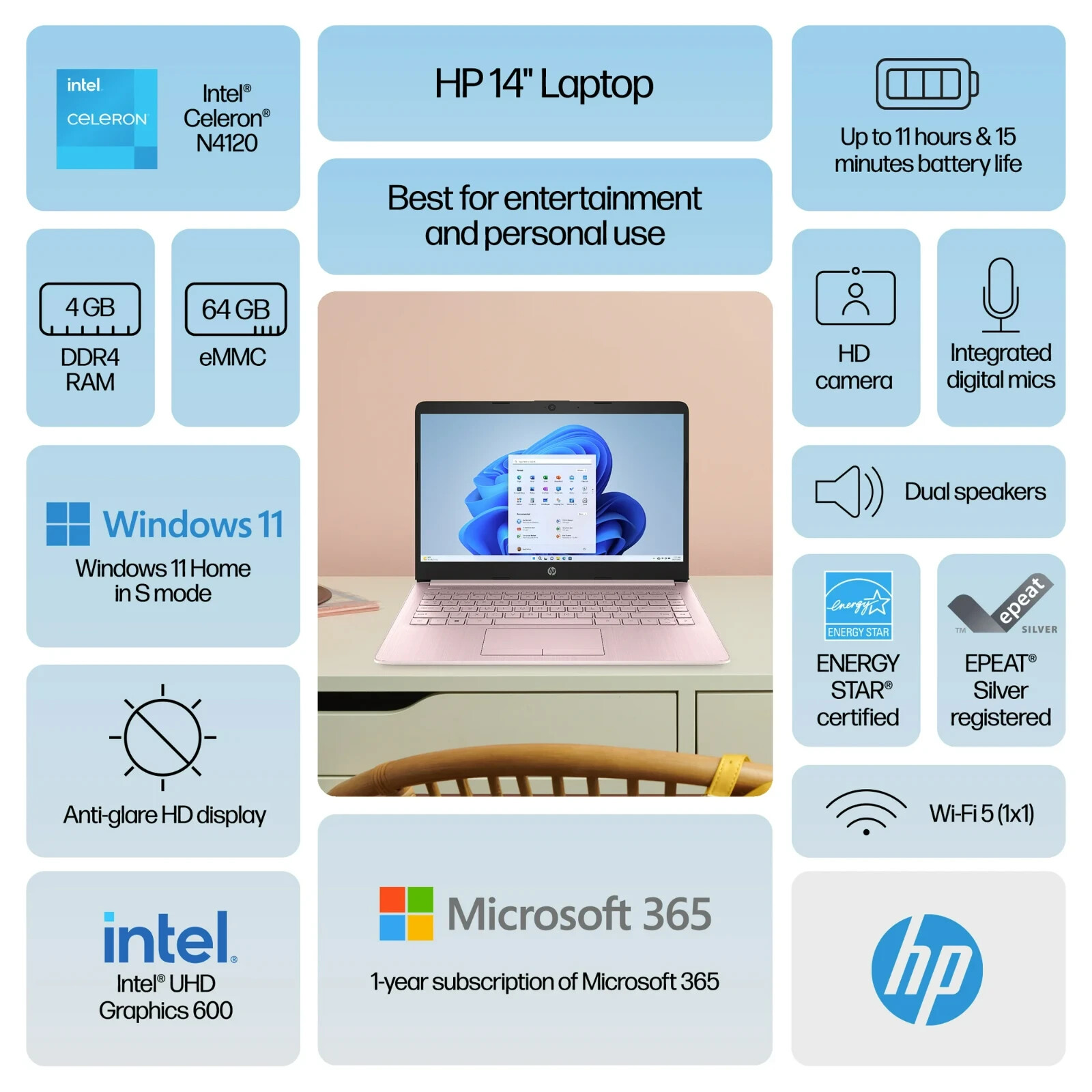 HP Stream 14″ Windows Laptop Intel Processor N4120 4GB RAM 64GB eMMC Pink _ NEW