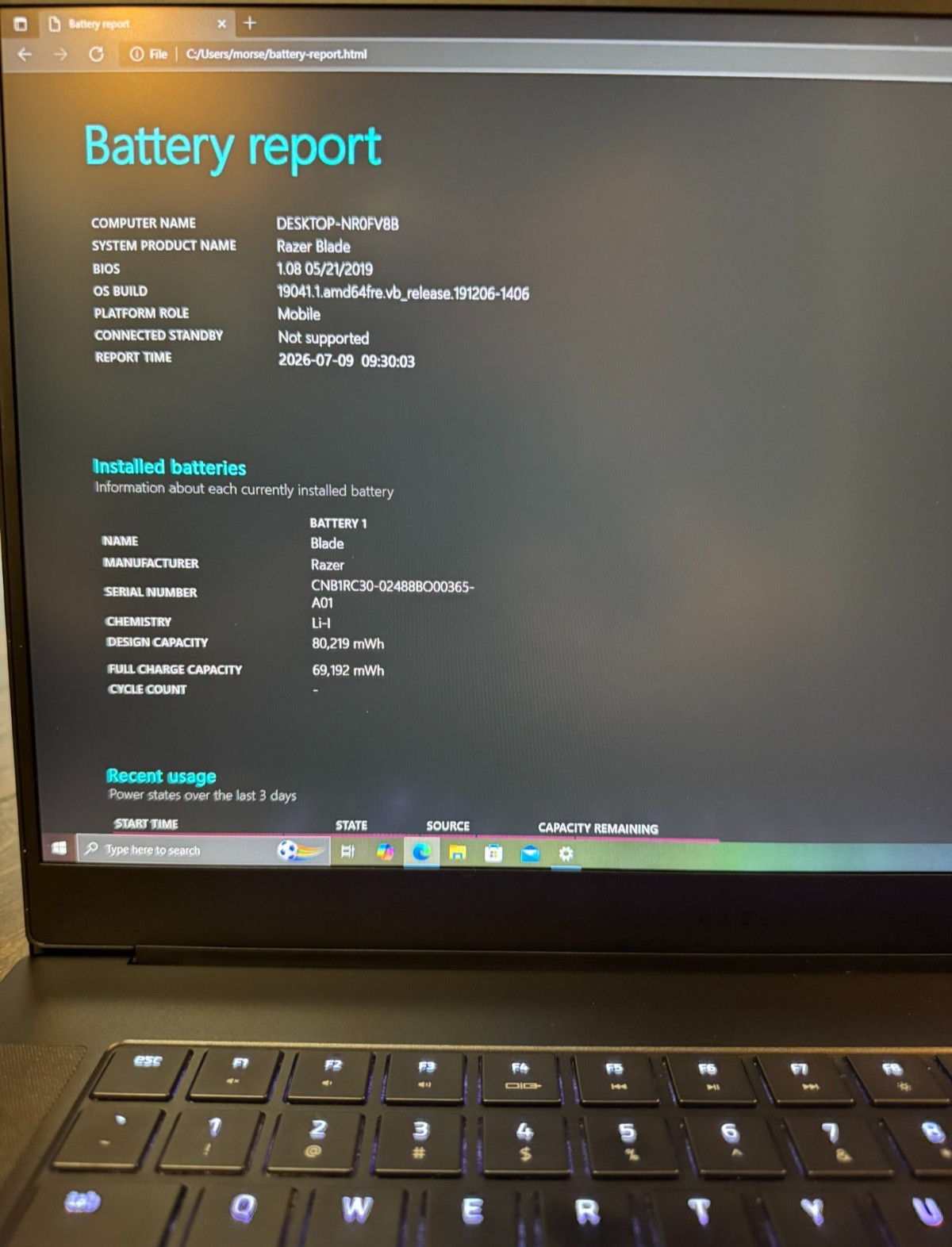 Razer Blade 15 (2018) RZ09-02385 i7-8750H 2.2GHz 16GB RAM 512GB SSD GTX 1060