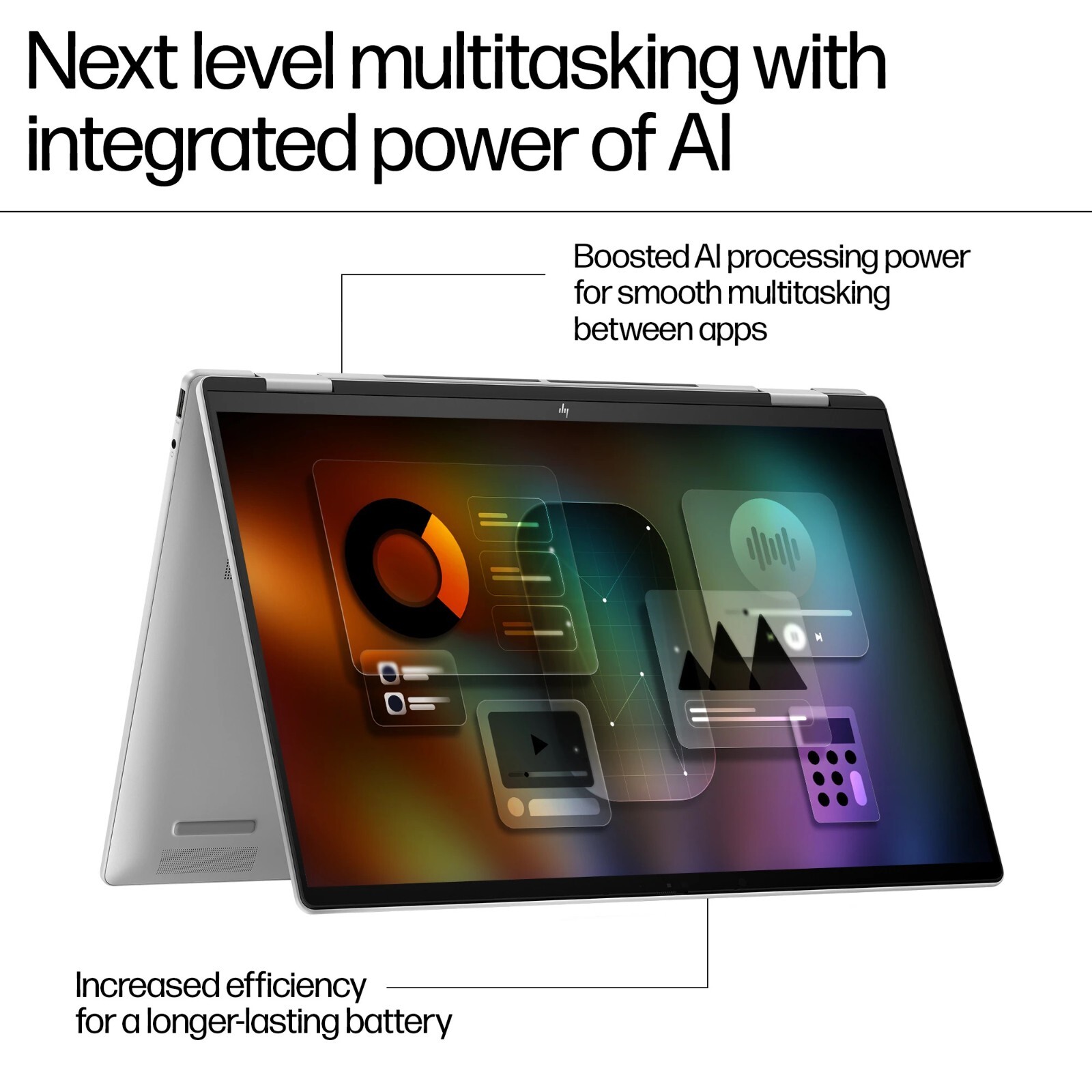 HP Envy Touch X360 16z-ad000 16 Laptop PC 16.0″ R7 16GB 1TB SSD Backlit Key W11