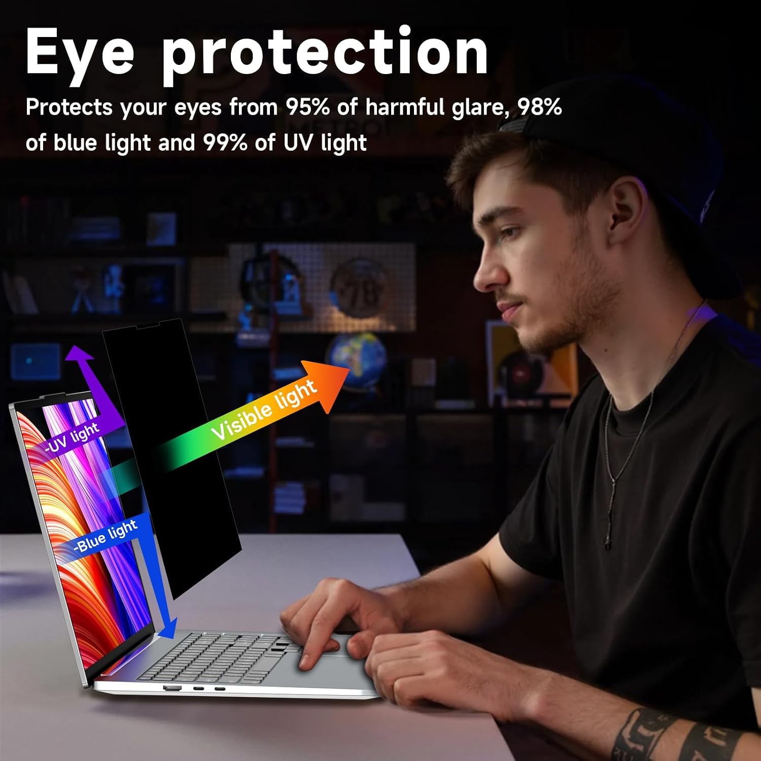 16 Inch Laptop Privacy Shield, Anti-Glare Blue Light Screen for 16:10 Monitors