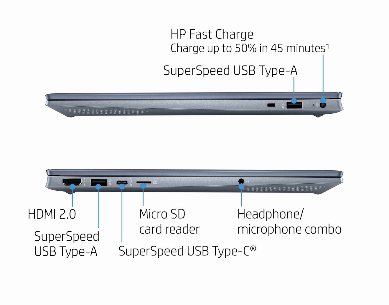 HP Pavilion 15-eh1070wm 15.6″ (512GB SSD, Ryzen 7 5700U, 1.8 GHz, 8GB RAM)…