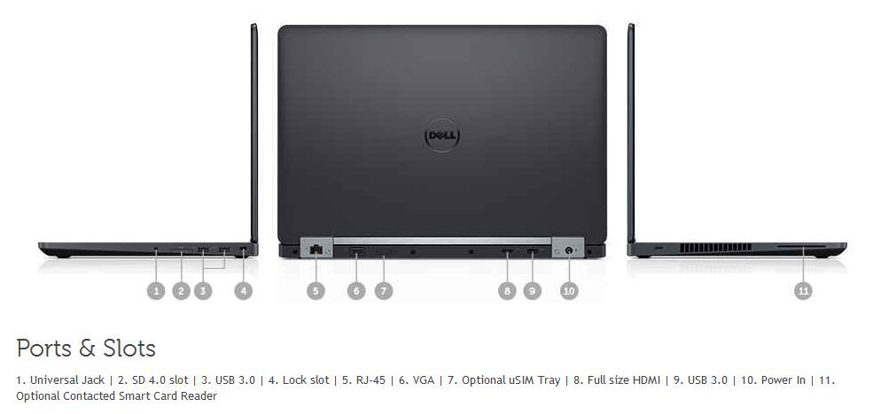 Dell 5570_Windows 11 PRO💻New 512GB M.2 SSD_24GB💻Webcam💥Backlit💥Office 2024