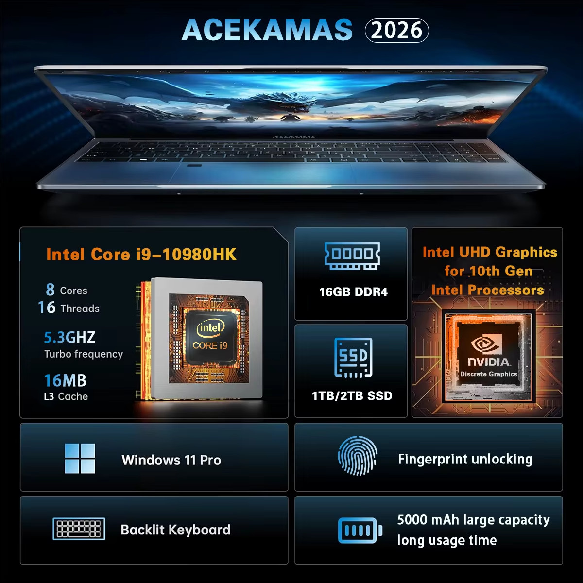 ACEKAMAS 2026 15.6″ Intel Core i9 10980HK Laptop Computer Windows 11 Pro 16GB DD