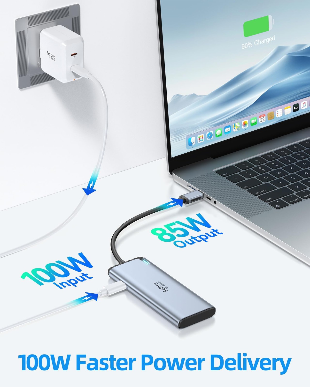 Selore&S-Global USB C Hub Dual Monitor 4K@60Hz Video 100W PD 10Gbps Data Splitte
