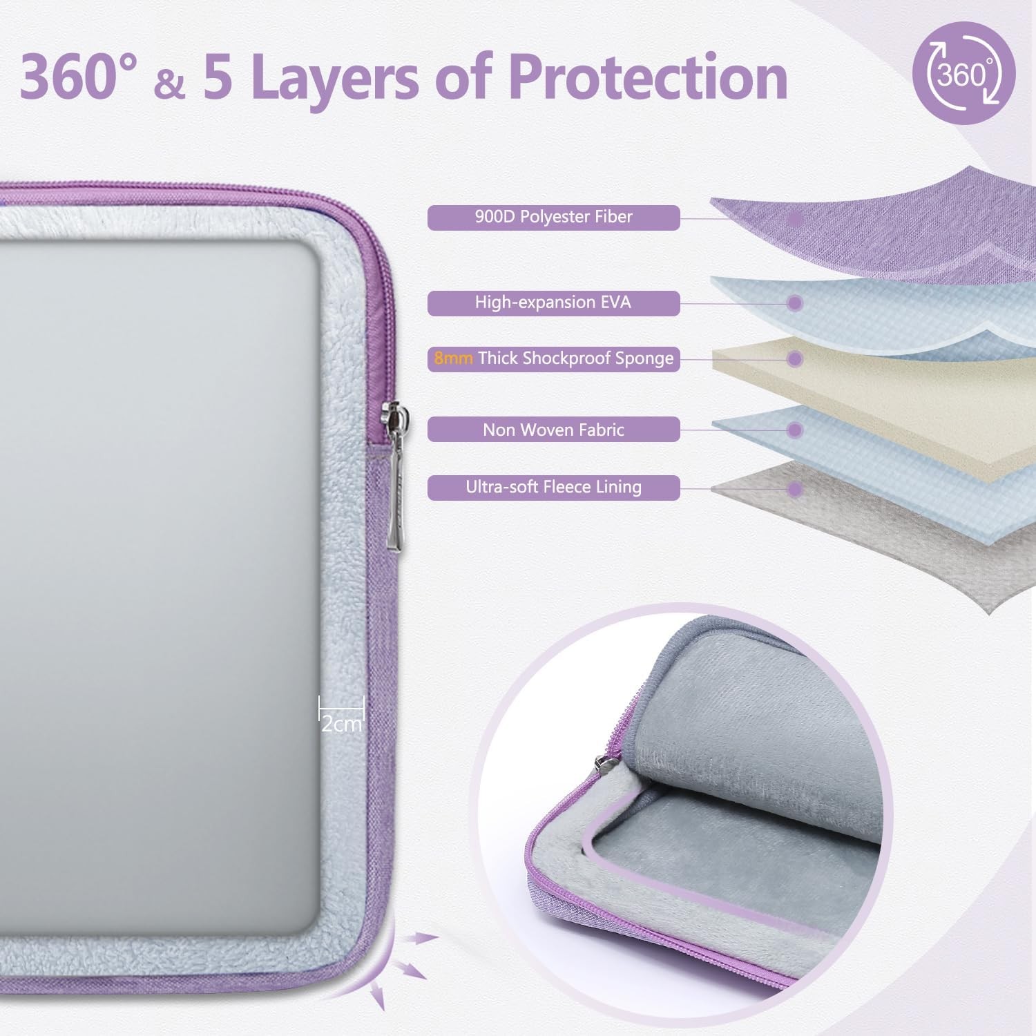 17-17.3 Laptop Sleeve Bag Set for 17″ 17.3″ Razer Blade 17/18, Notebook Protecti