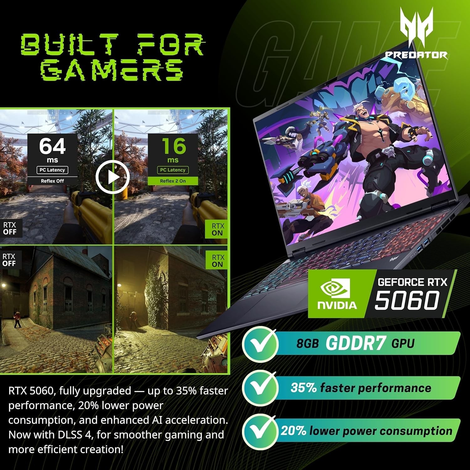 Acer Predator 16″ 2K OLED Gaming Laptop Intel Core Ultra 9 275HX RTX 5060 2TB