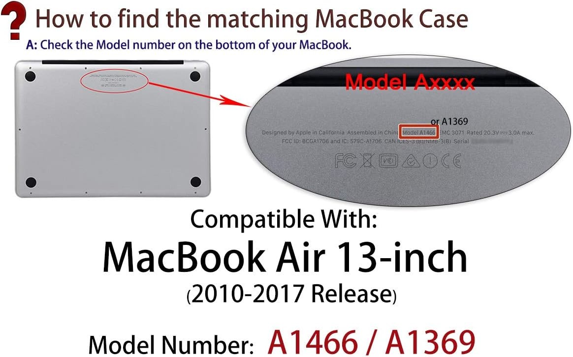 MacBook Air 13 inch Case 2010-2017 Release Model A1369 A1466, Navy Blue Cover